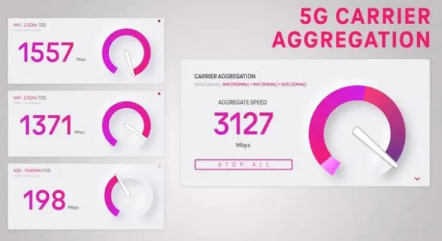 中堂镇苹果手机维修店分享5G Standalone的作用 